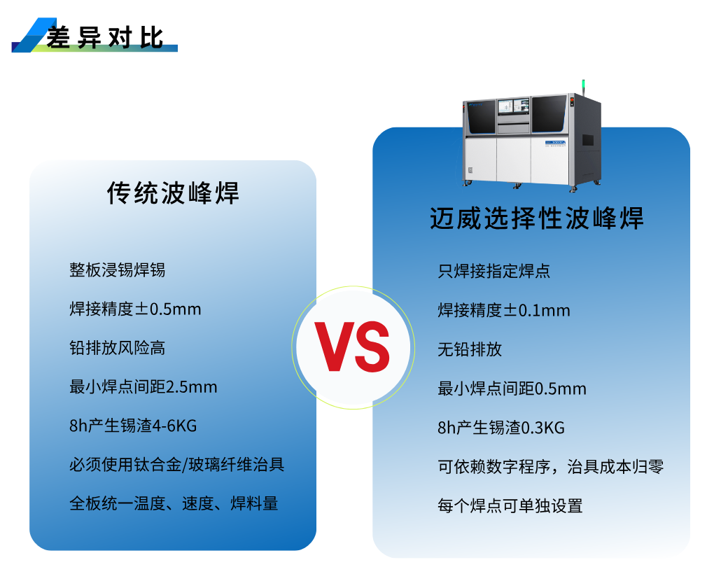 1754019442222140.png 选焊-详情页__2025-08-01+11_22_07.png